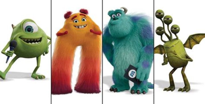 Which Monsters Inc. Character Are You? Quiz Monsters inc characters